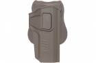 1911 Right Holster 5  G3 FDE CYTAC