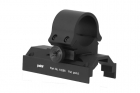 30mm mounting rail set for MP5 RGW
