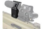 Magnifier Mount Fast FTC ET G43 WADSN