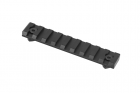 MLOK Handguard 4\  Rail Section Vector Optics